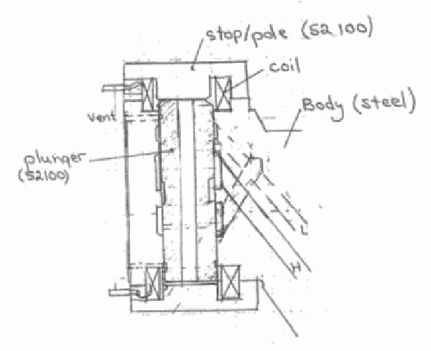 Figure on page 6 of the opinion