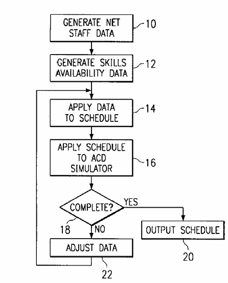 Figure on page 3 of the opinion