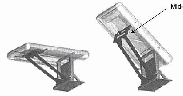 Figure on page 7 of the opinion