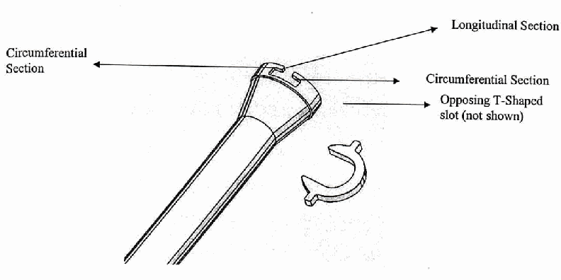 Figure on page 5 of the opinion