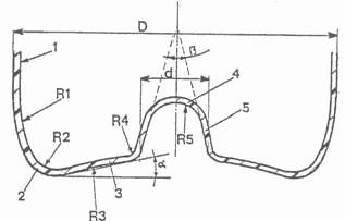 Figure on page 9 of the opinion