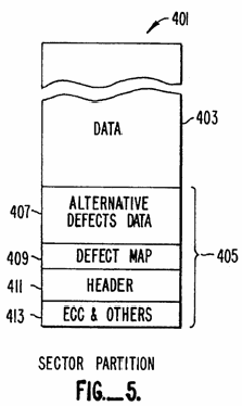 Figure on page 7 of the opinion