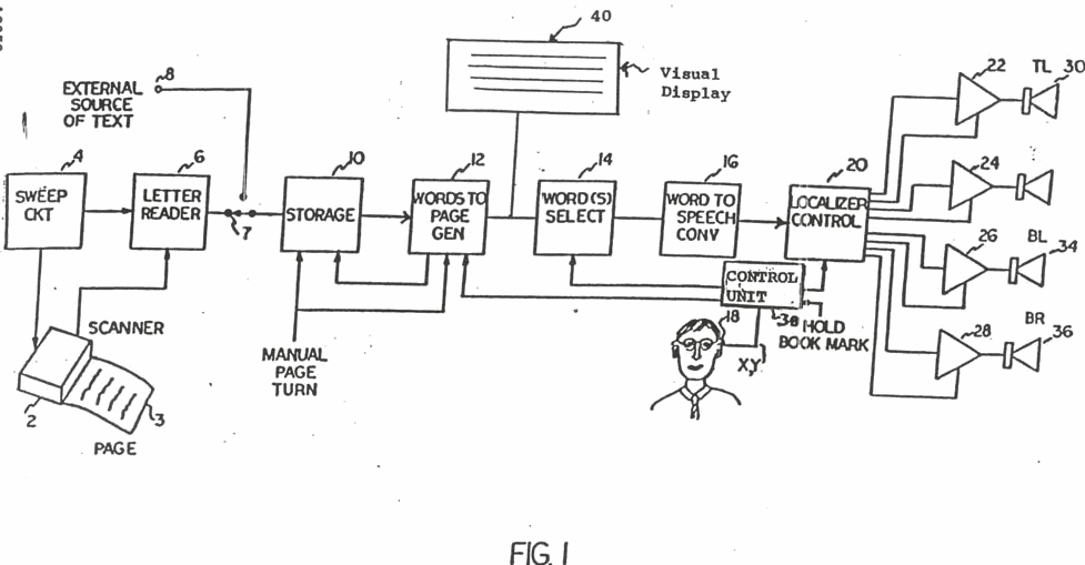 Figure on page 3 of the opinion