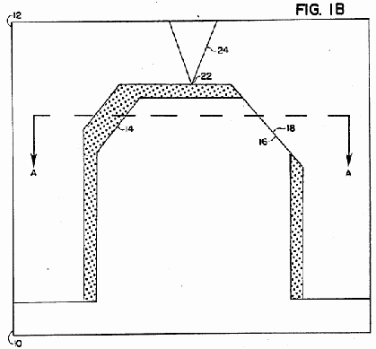 Figure on page 3 of the opinion