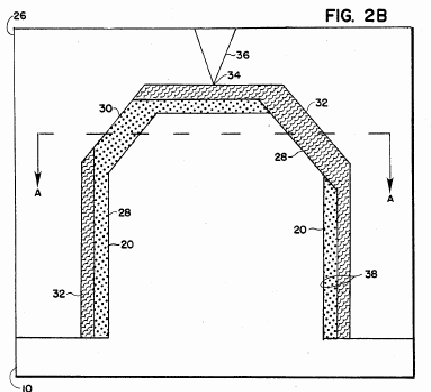 Figure on page 3 of the opinion