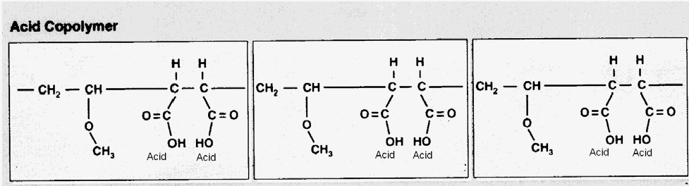 Figure on page 23 of the opinion