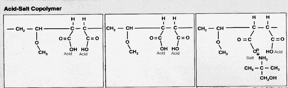 Figure on page 24 of the opinion