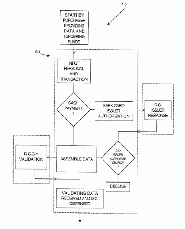 Figure on page 6 of the opinion