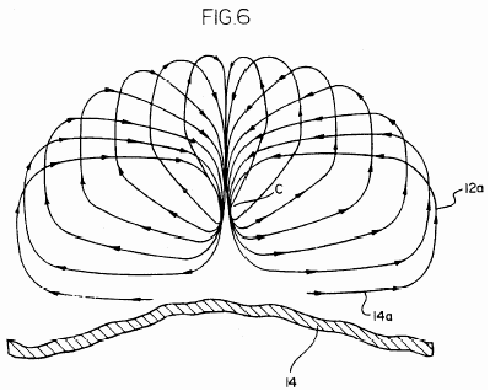 Figure on page 6 of the opinion