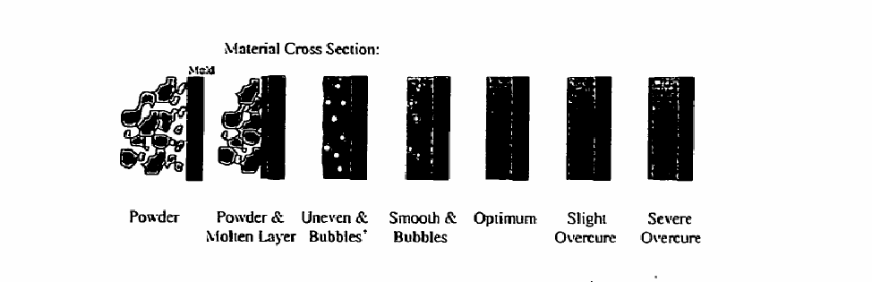 Figure on page 4 of the opinion