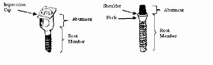 Figure on page 5 of the opinion