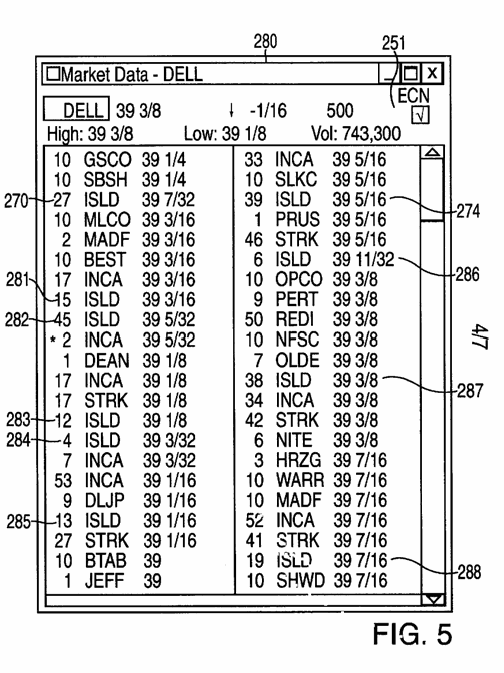 Figure on page 6 of the opinion