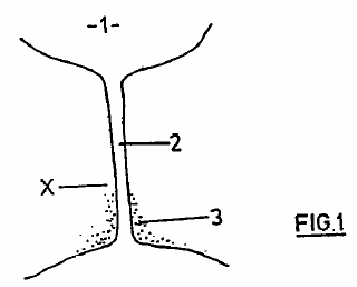 Figure on page 10 of the opinion