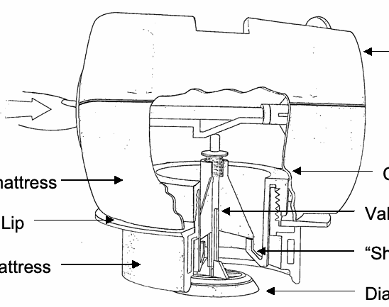 Figure on page 9 of the opinion