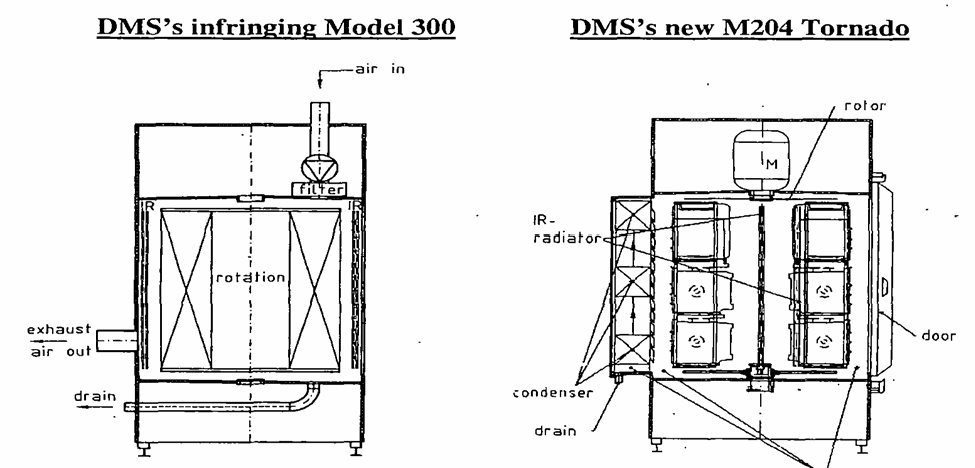 Figure on page 9 of the opinion