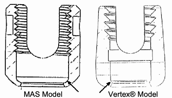 Figure on page 6 of the opinion