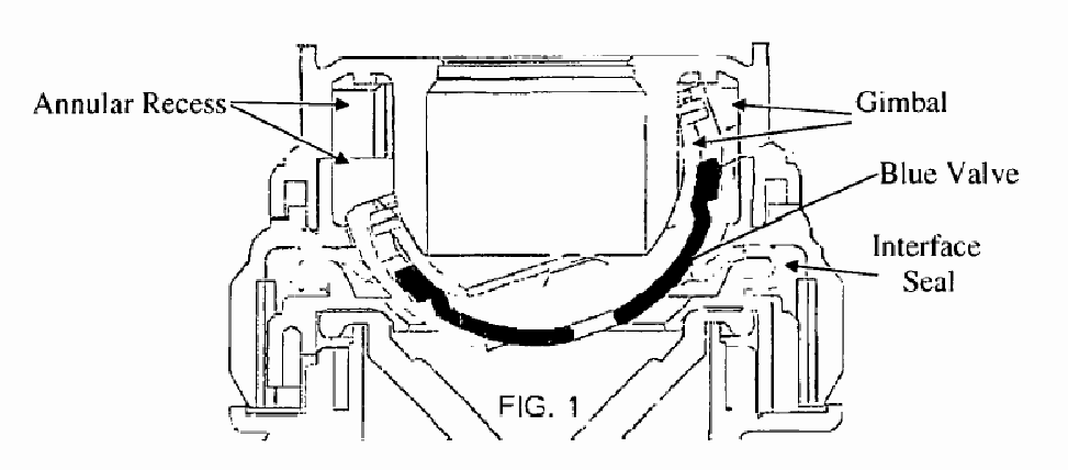 Figure on page 6 of the opinion