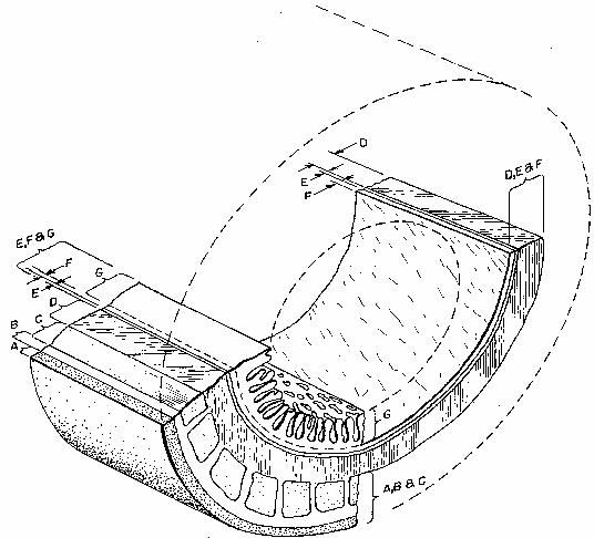 Figure on page 20 of the opinion