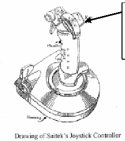 Figure on page 10 of the opinion