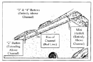 Figure on page 9 of the opinion