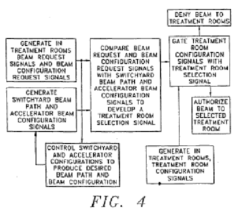 Figure on page 5 of the opinion
