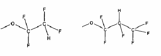 Figure on page 7 of the opinion