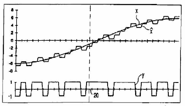 Figure on page 4 of the opinion