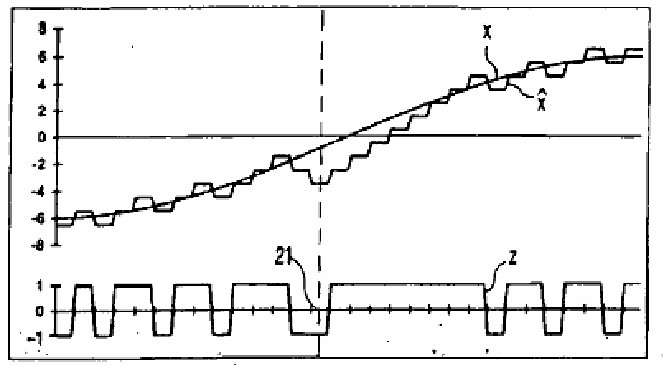 Figure on page 5 of the opinion