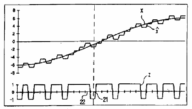 Figure on page 6 of the opinion