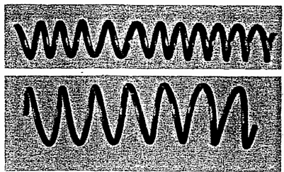 Figure on page 13 of the opinion