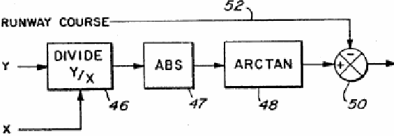 Figure on page 6 of the opinion