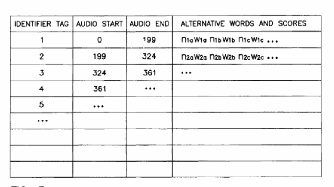 Figure on page 8 of the opinion