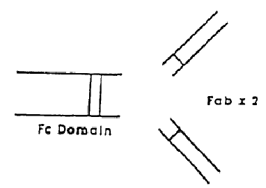 Figure on page 3 of the opinion