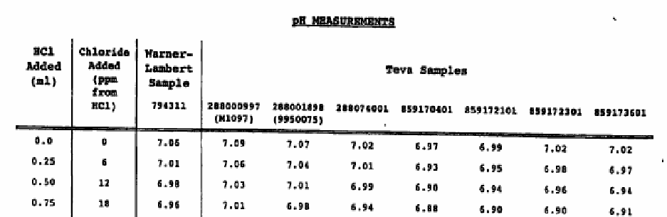 Figure on page 11 of the opinion