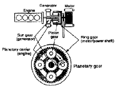 Figure on page 9 of the opinion