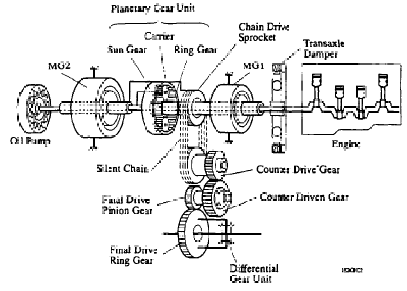 Figure on page 9 of the opinion