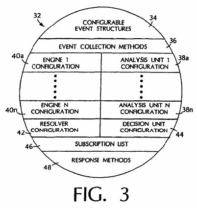 Figure on page 5 of the opinion