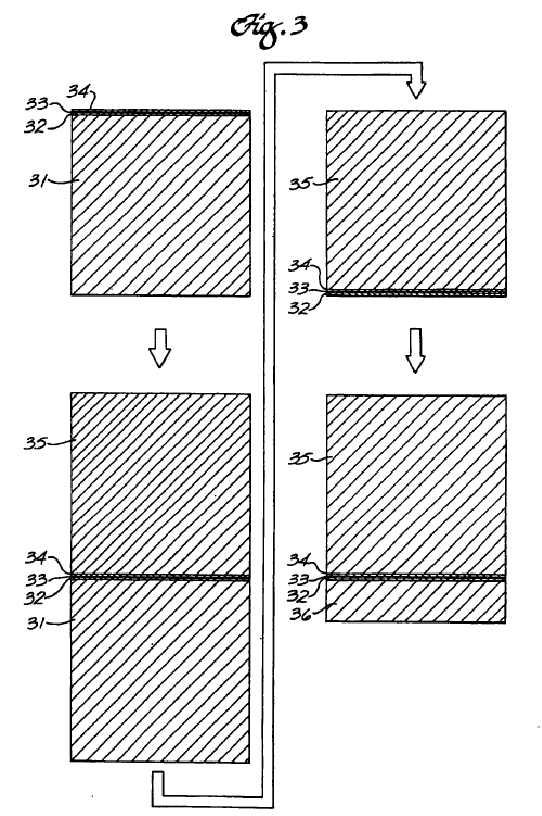 Figure on page 7 of the opinion