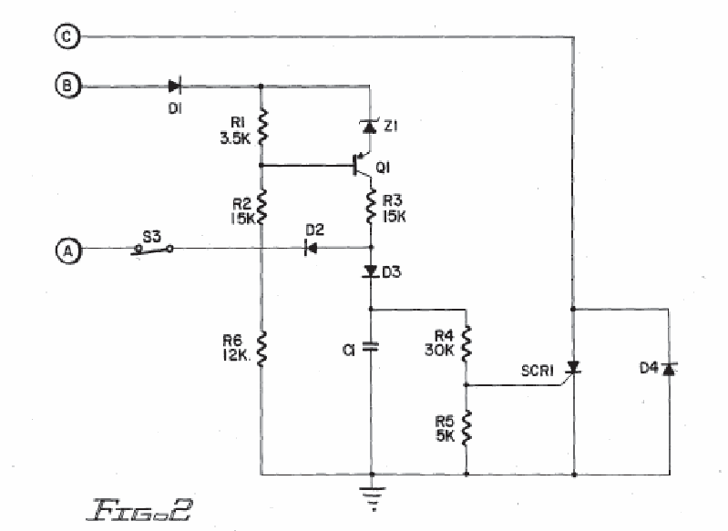 Figure on page 4 of the opinion