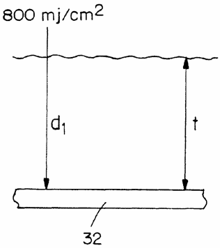 Figure on page 8 of the opinion