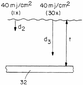 Figure on page 8 of the opinion