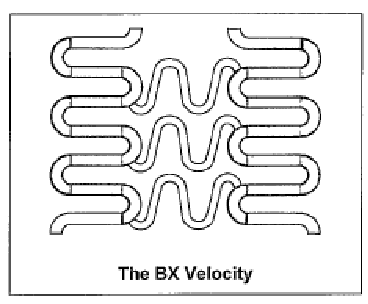 Figure on page 7 of the opinion