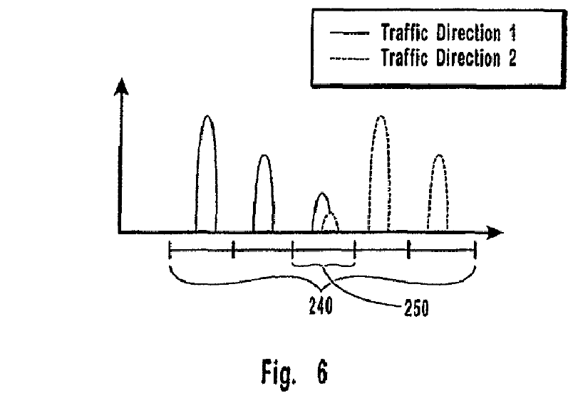 Figure on page 6 of the opinion