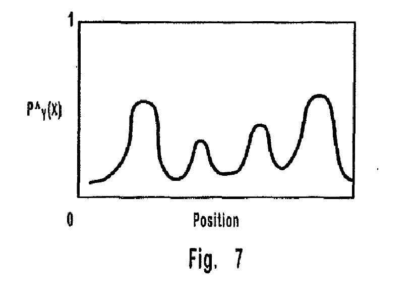 Figure on page 6 of the opinion
