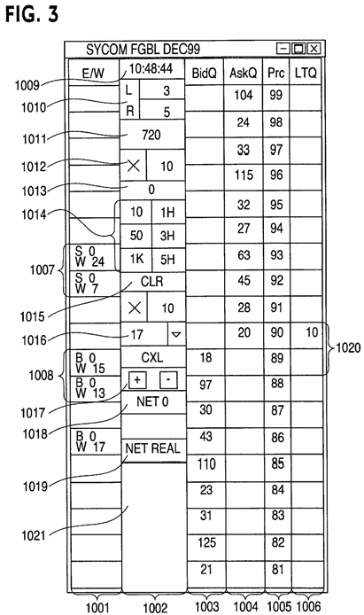 Figure on page 5 of the opinion