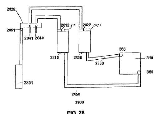 Figure on page 6 of the opinion