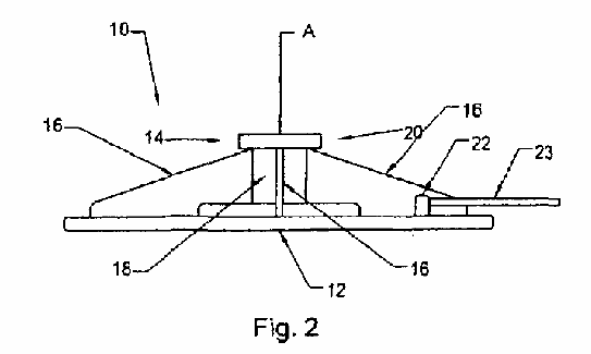Figure on page 3 of the opinion