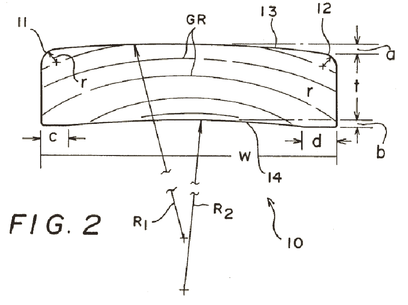 Figure on page 3 of the opinion