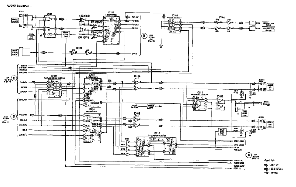 Figure on page 10 of the opinion