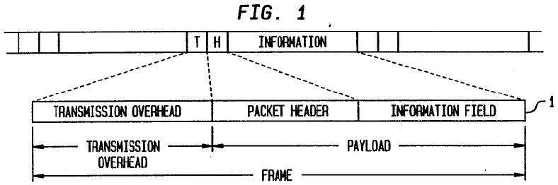 Figure on page 4 of the opinion